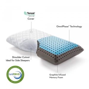 Malouf Shoulder CarbonCool® LT + OMNIPHASE Pillow – The Home of Foam ...